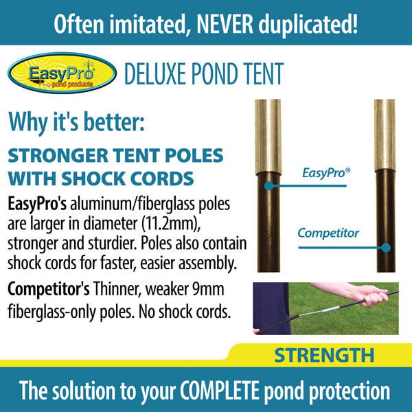 Deluxe Pond Cover Tent