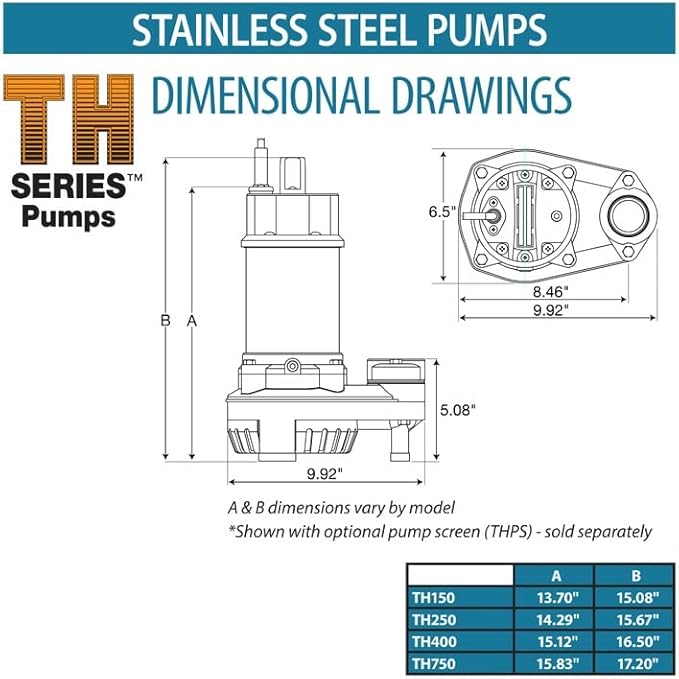 TH Series™ Stainless Steel Pumps For Waterfalls and Streams