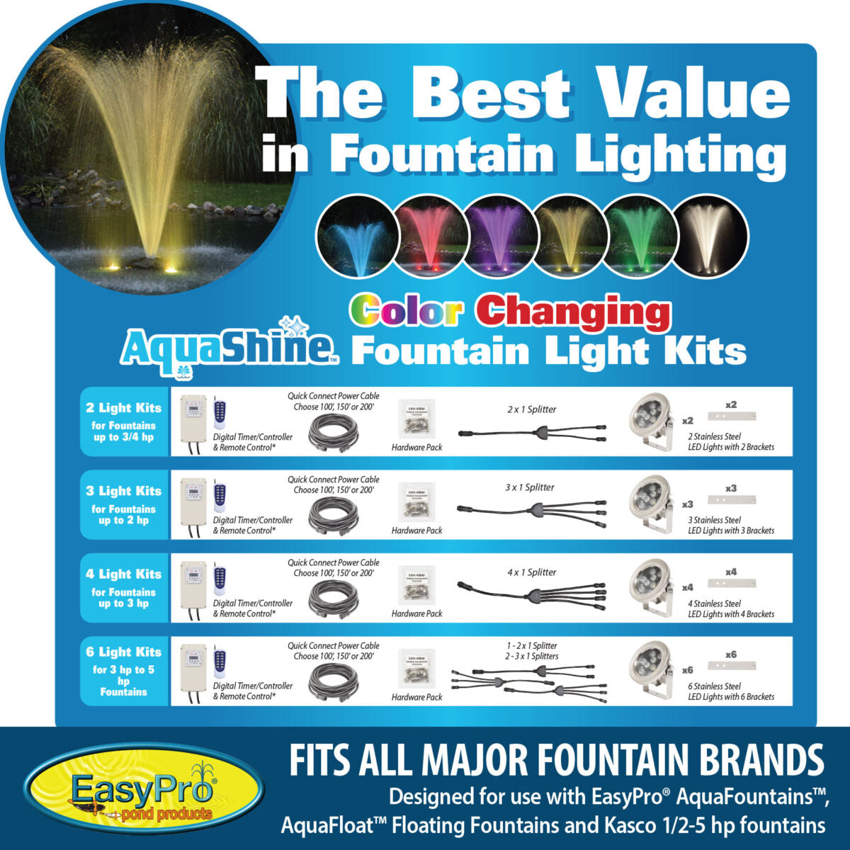 Stainless Steel Color Changing LED Submersible Lights by EasyPro